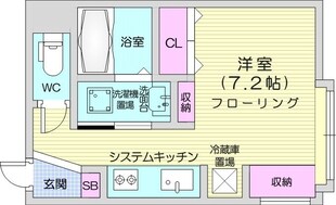 Convient新琴似の物件間取画像